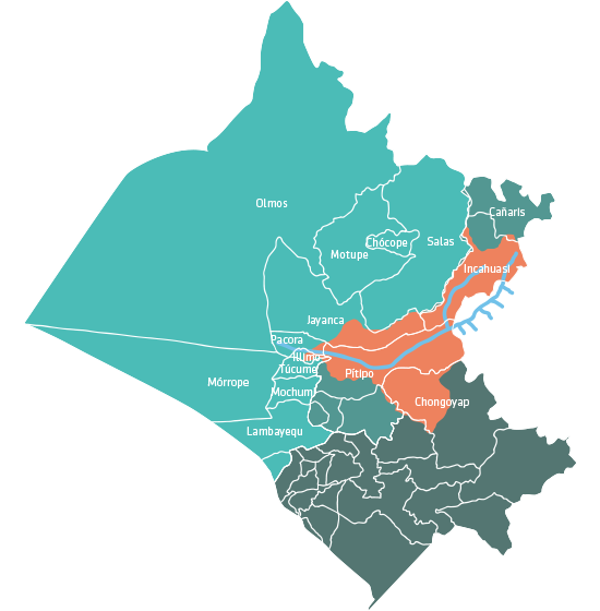 ubicación